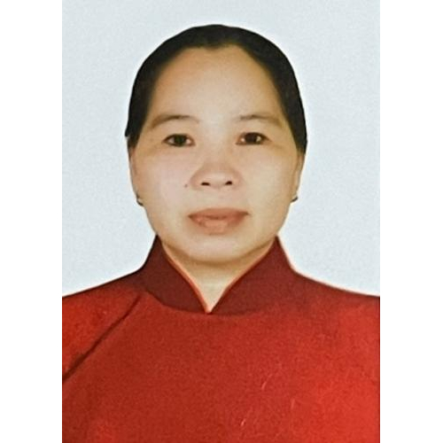 IV. Lãnh đạo đơn vị